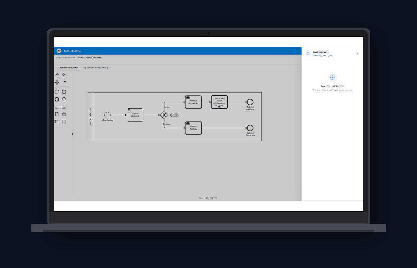 MANTIZ Web Canvas — flujo